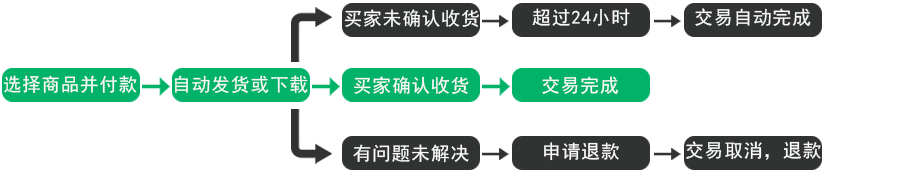 1735376057736707.png 4c74eca9-9bfa-4374-8e69-8d8f589e80a4.png